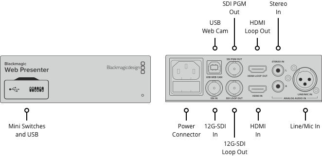 blackmagic design web presenter streamer blackmagic design web presenter streamer